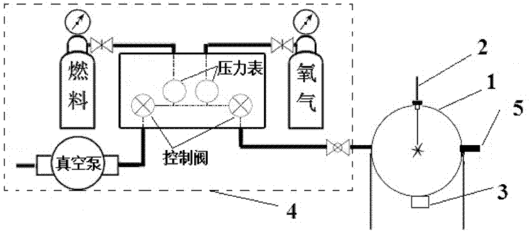 Method for testing critical energy of detonation formed by direct initiation