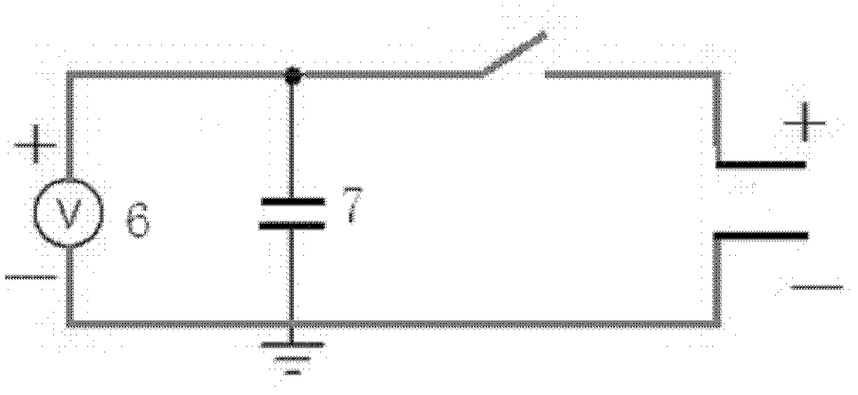 Method for testing critical energy of detonation formed by direct initiation