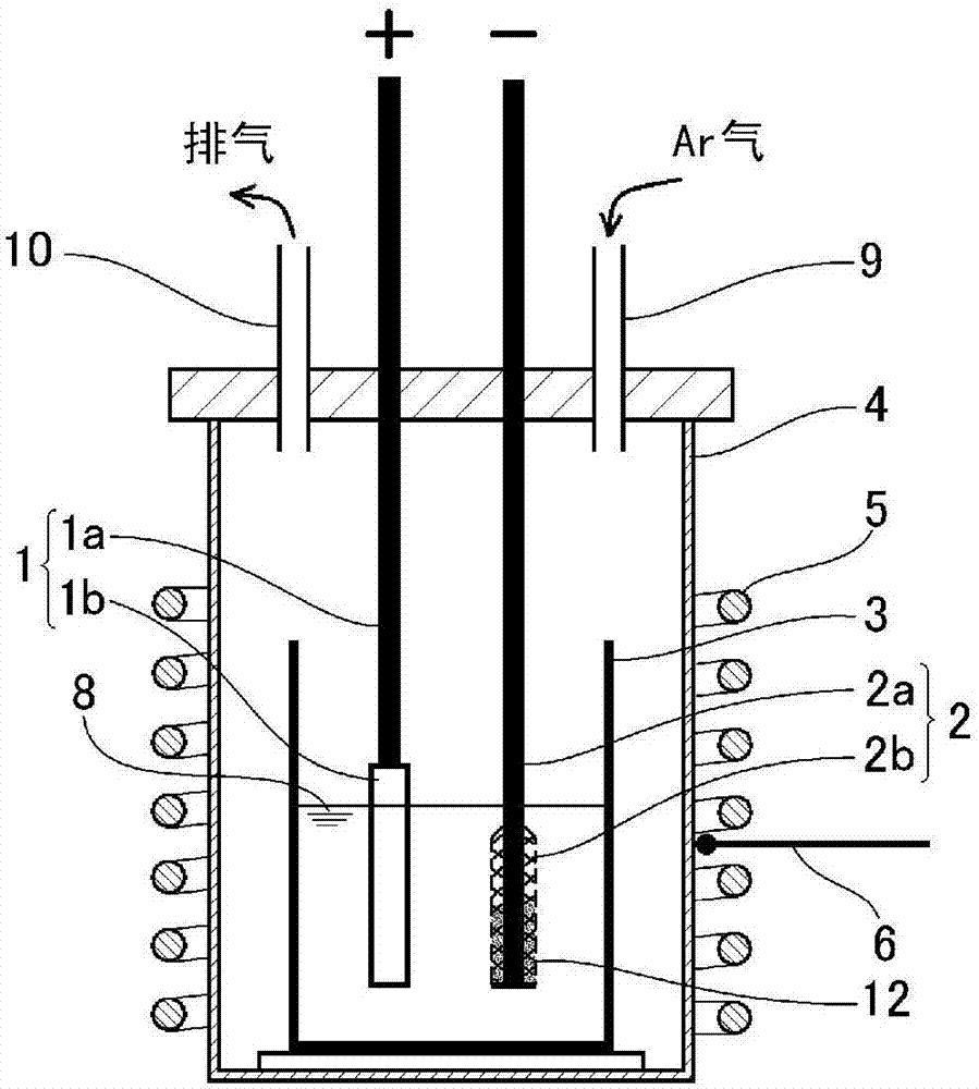 Method for manufacturing metallic vanadium