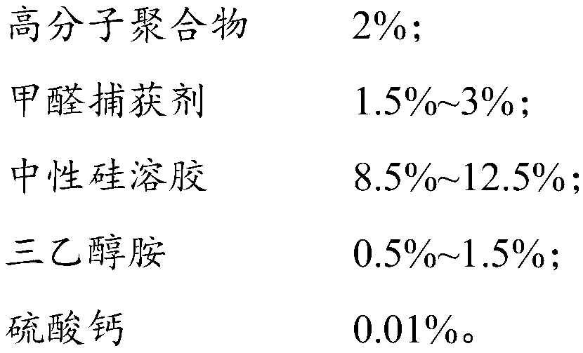 Formaldehyde scavenger and preparation method thereof