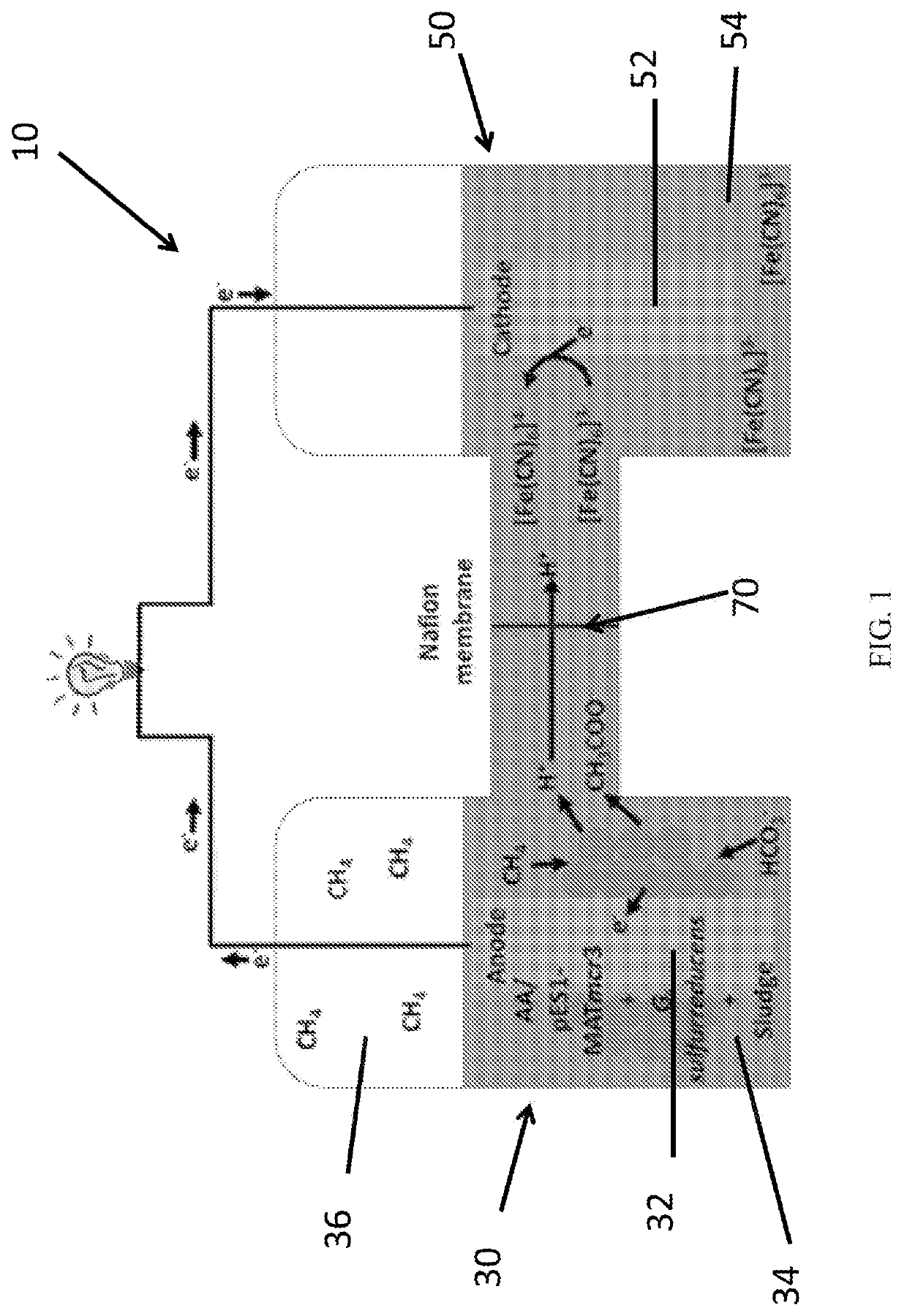 Devices and methods for generating electrical current from methane