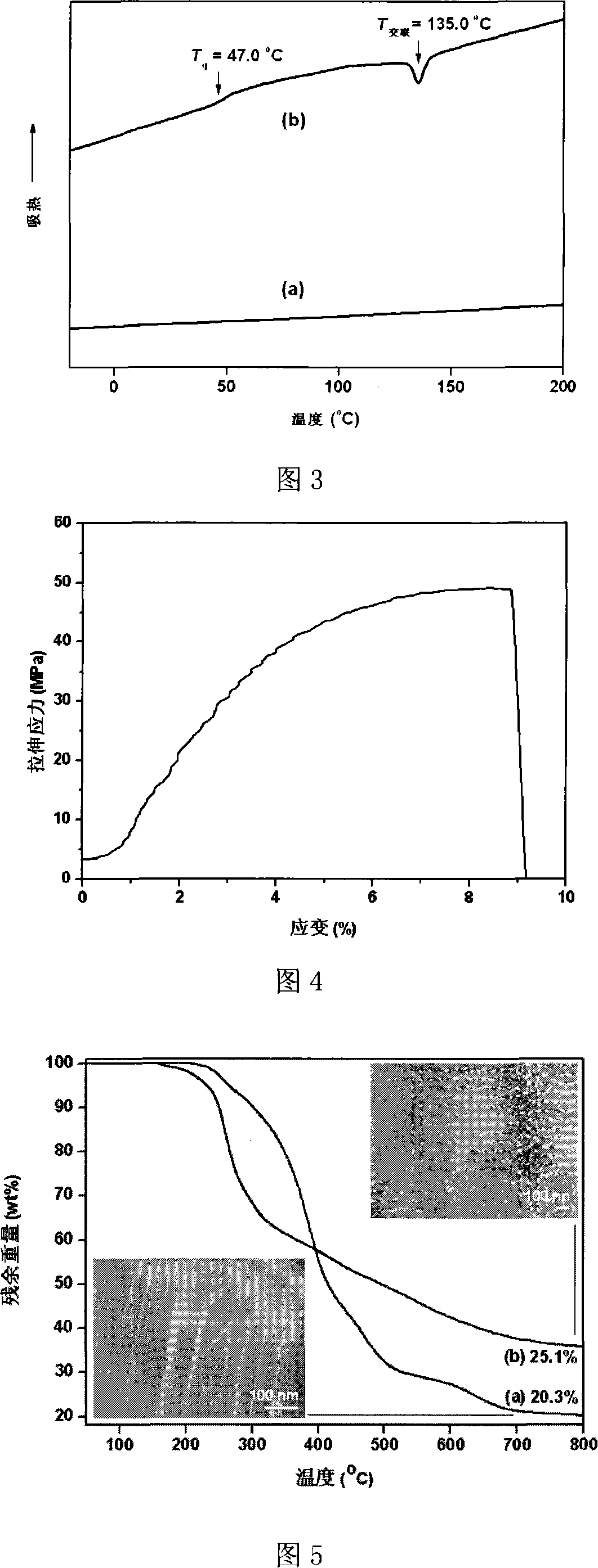 Crosslinked polyalcohol membrana body material, method for producing the same and process of using