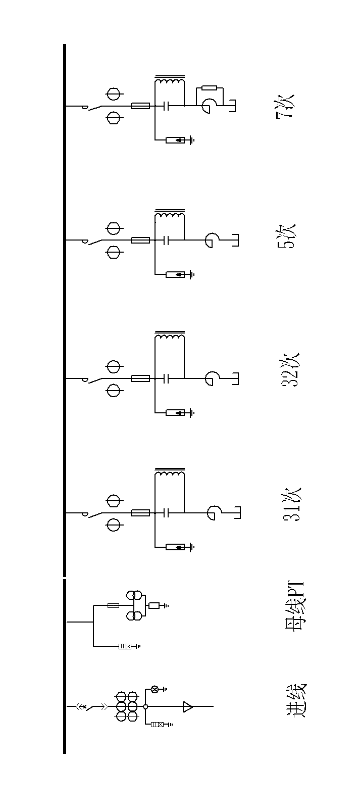 Methods for distributing reactive power compensation capacity and switching branch circuits of passive filter