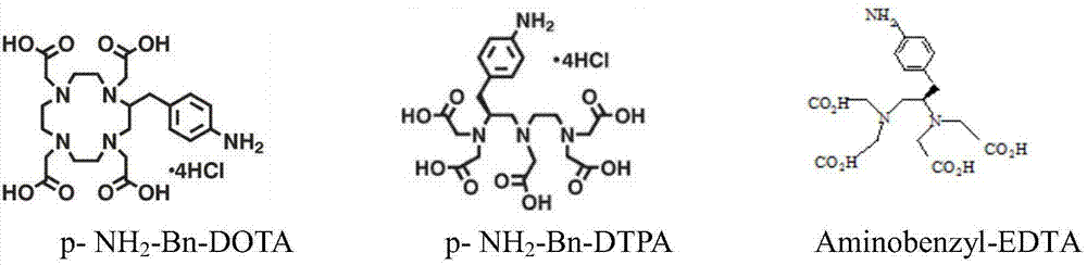 Improved synthesis method of heavy metal lead artificial antigen and application of DOTA (2-S-(4-amino-benzene)-1,4,7,10-tetraazacyclononane-1,4,7,10-tetraacetic acid) to preparation of heavy metal lead artificial antigen reagent