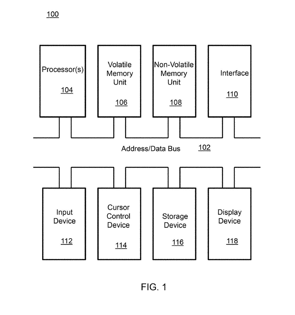 System for anomaly detection on CAN bus data with sparse and low rank decomposition of transfer entropy matrix