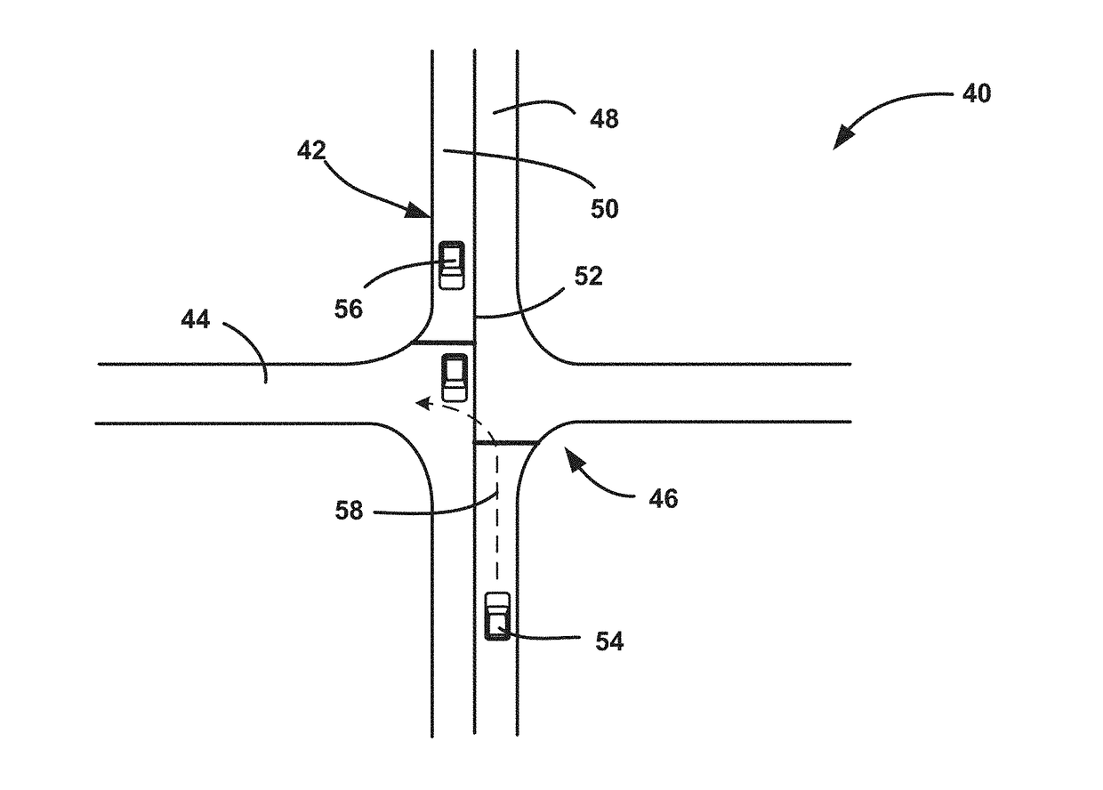 Prediction of driver intent at intersection