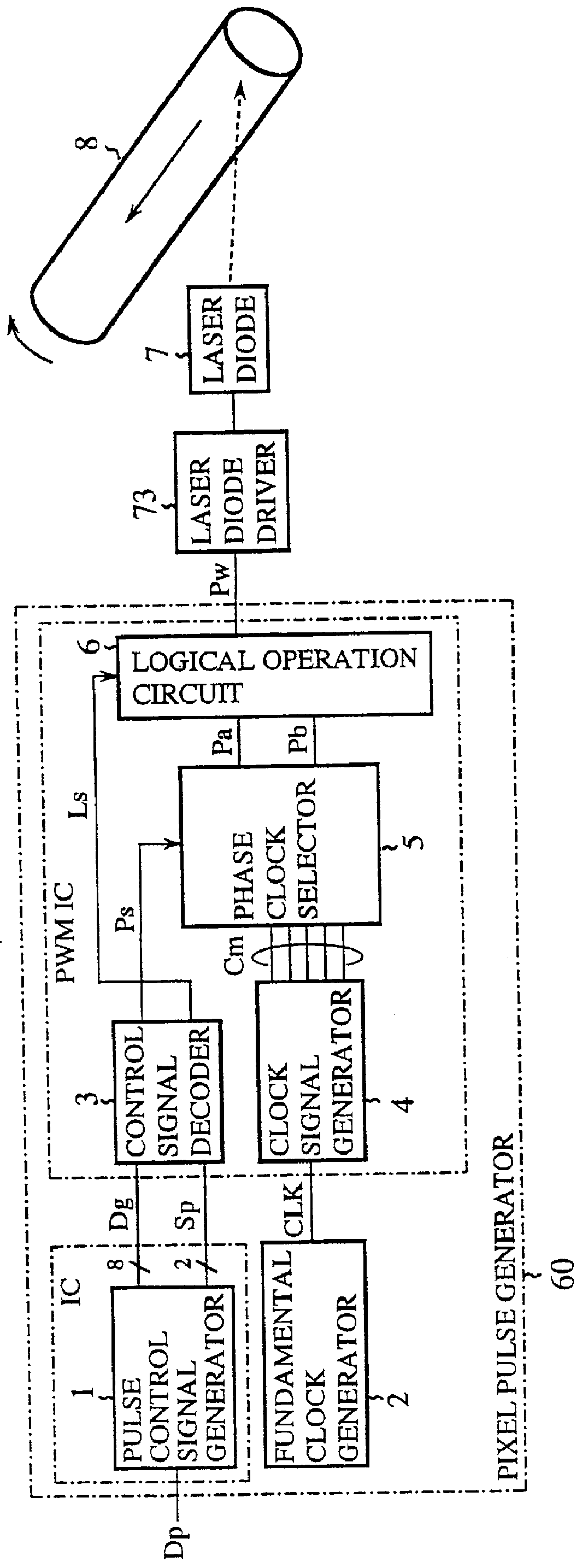 Clock signal generator for generating a plurality of clock signals with different phases, and clock phase controller using the same
