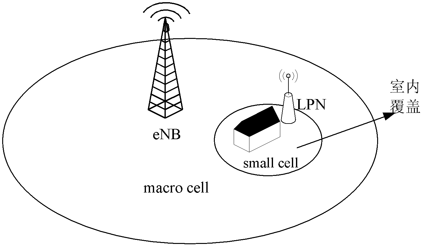 Measurement processing method and system