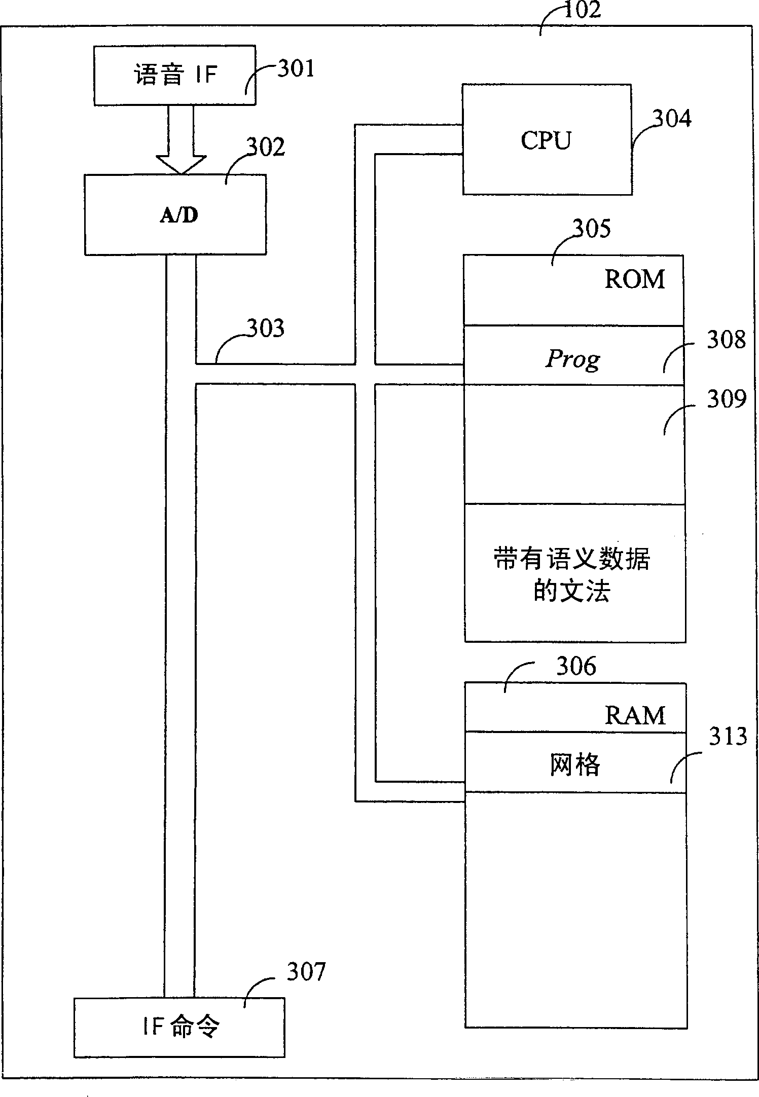 Voice recognition device and method for large-scale words