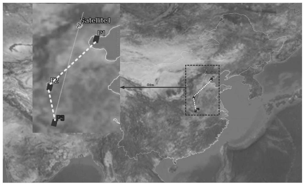 A fast maneuvering control method for multi-point imaging of low-orbit optical remote sensing satellites