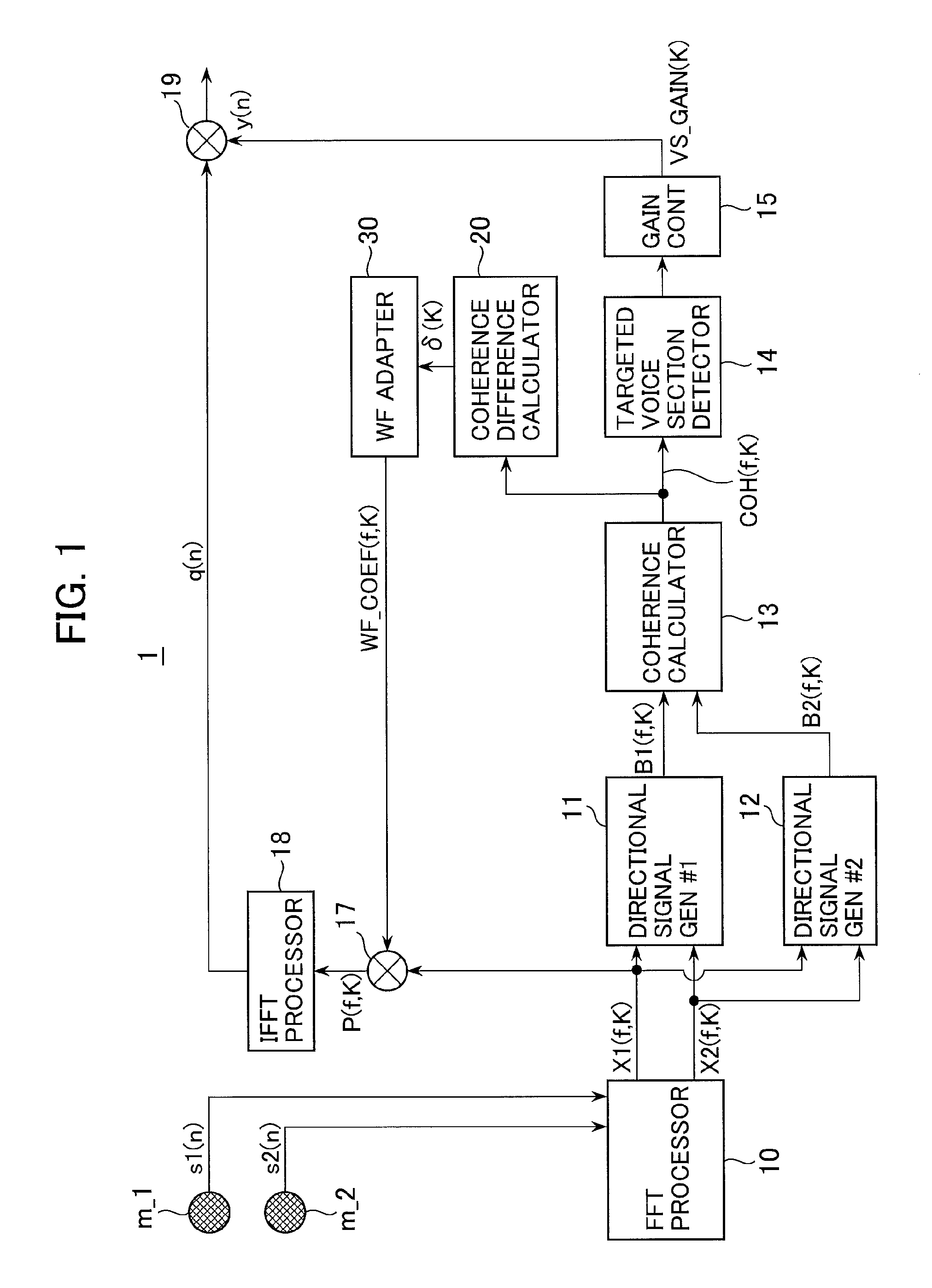 Apparatus and method for suppressing noise from voice signal by adaptively updating Wiener filter coefficient by means of coherence