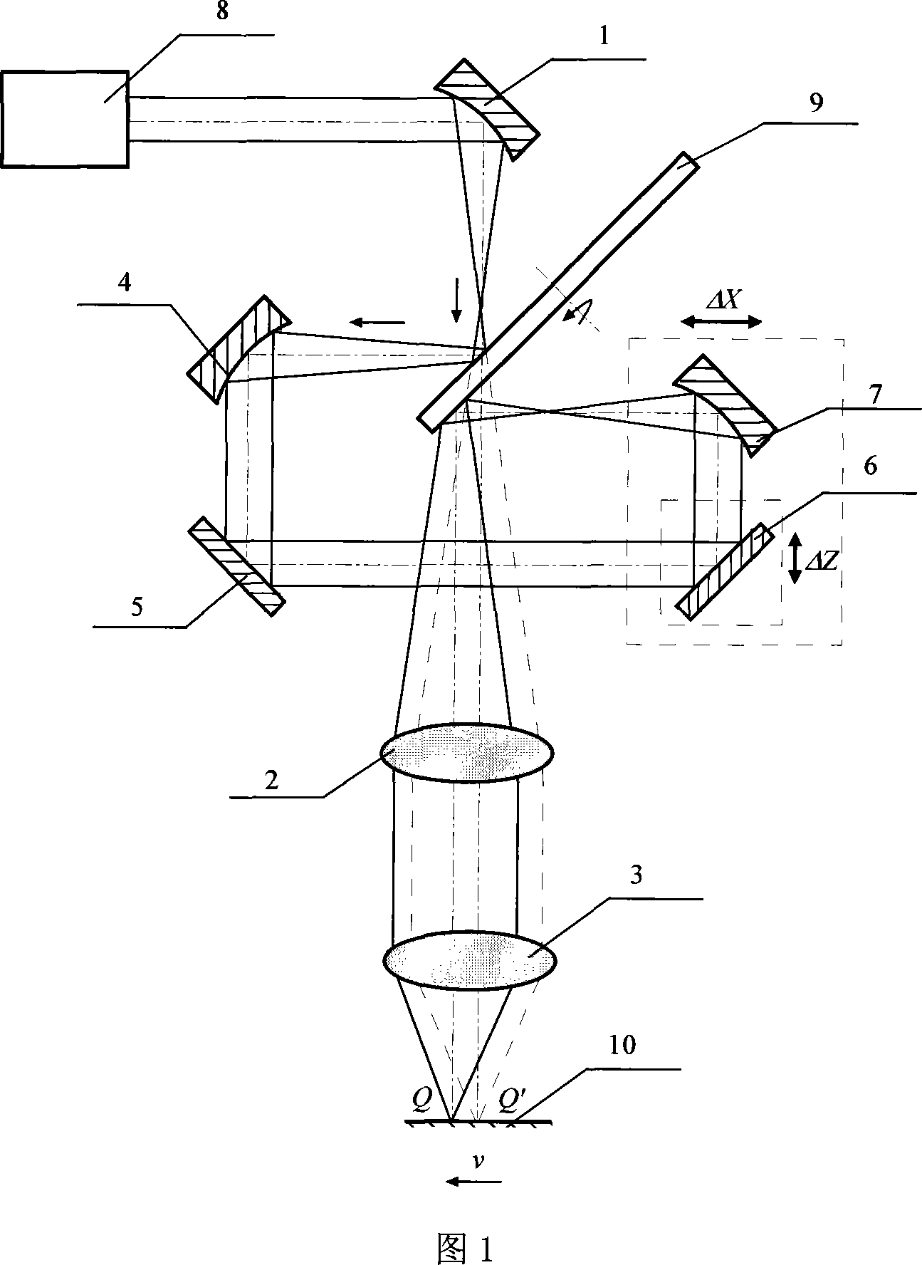 Beam splitting type laser roughing modulation device