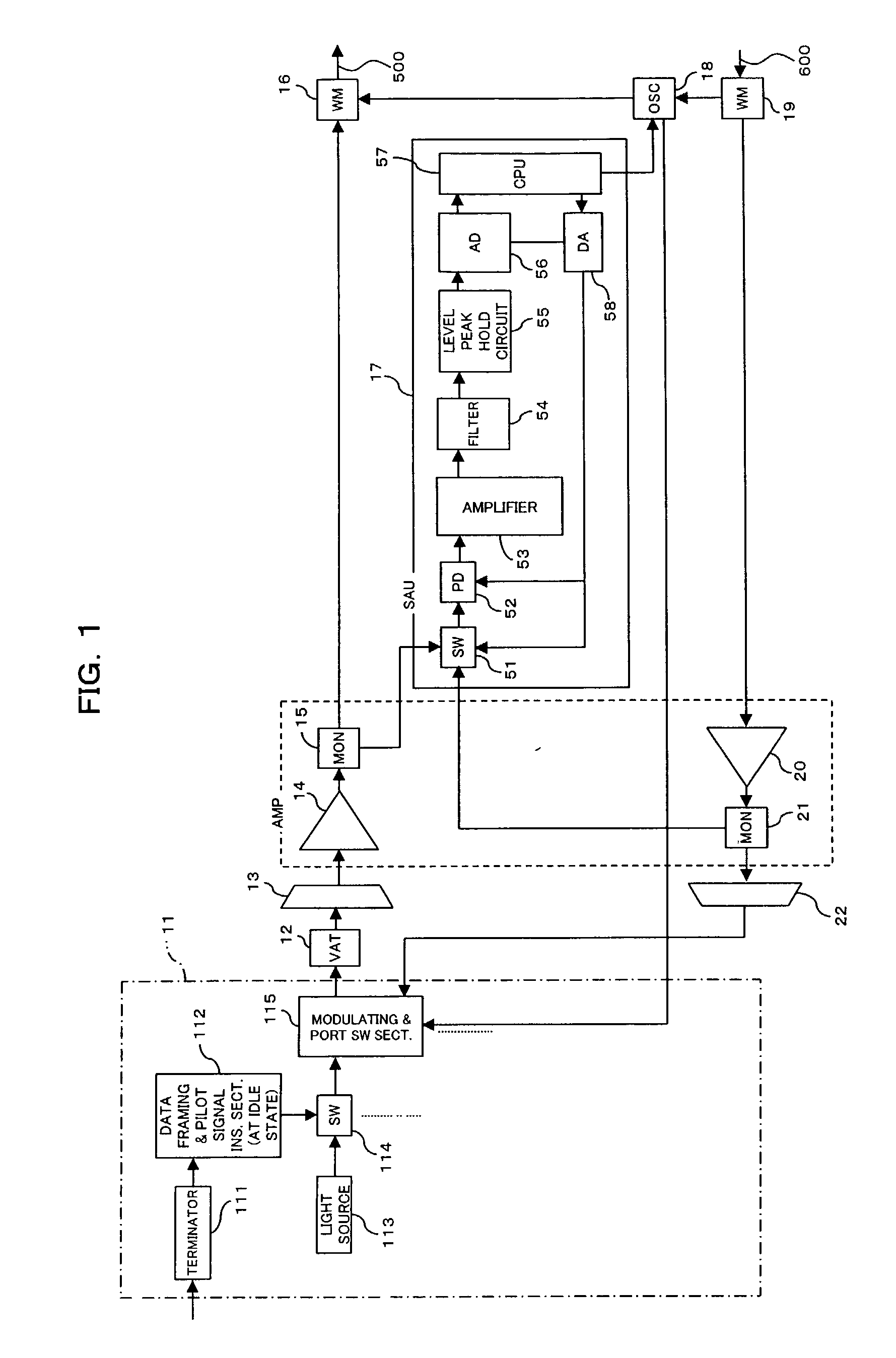 Wavelength-division multiplex communication system and apparatus