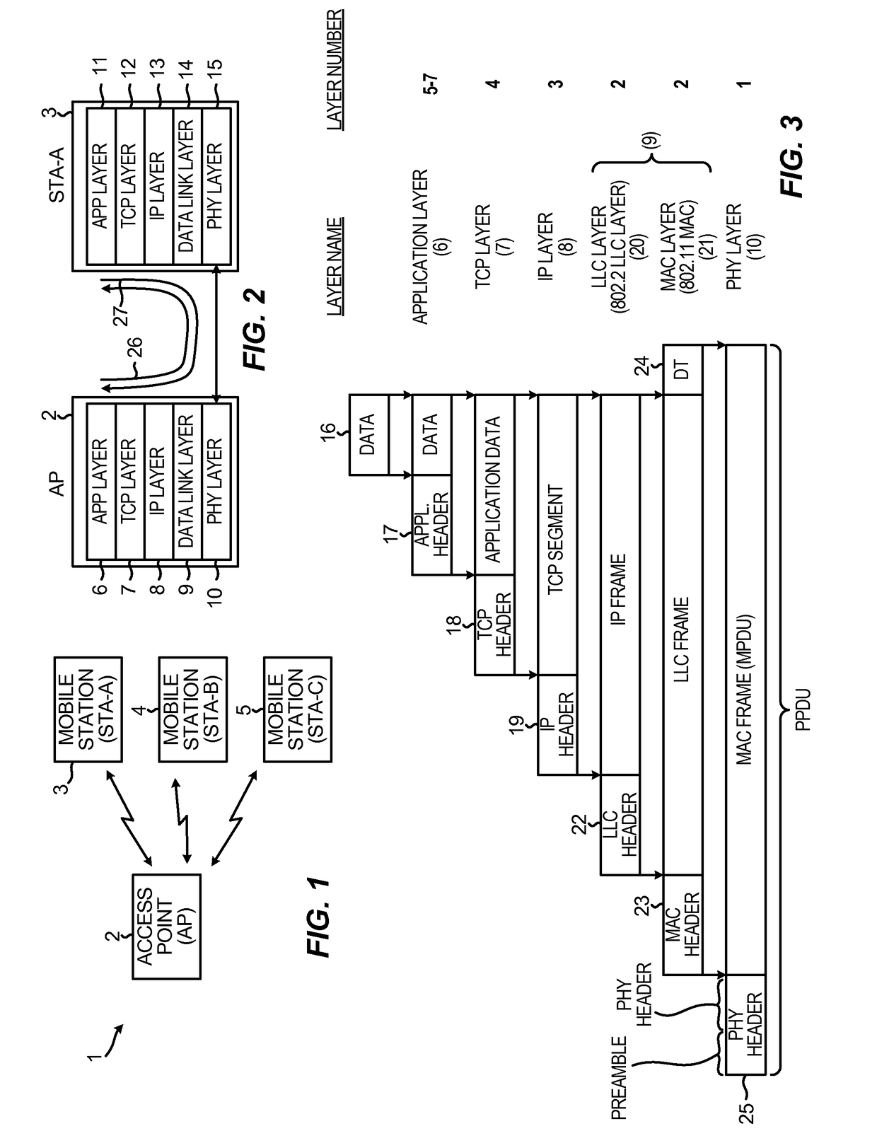 Packet-level erasure protection coding in aggregated packet transmissions