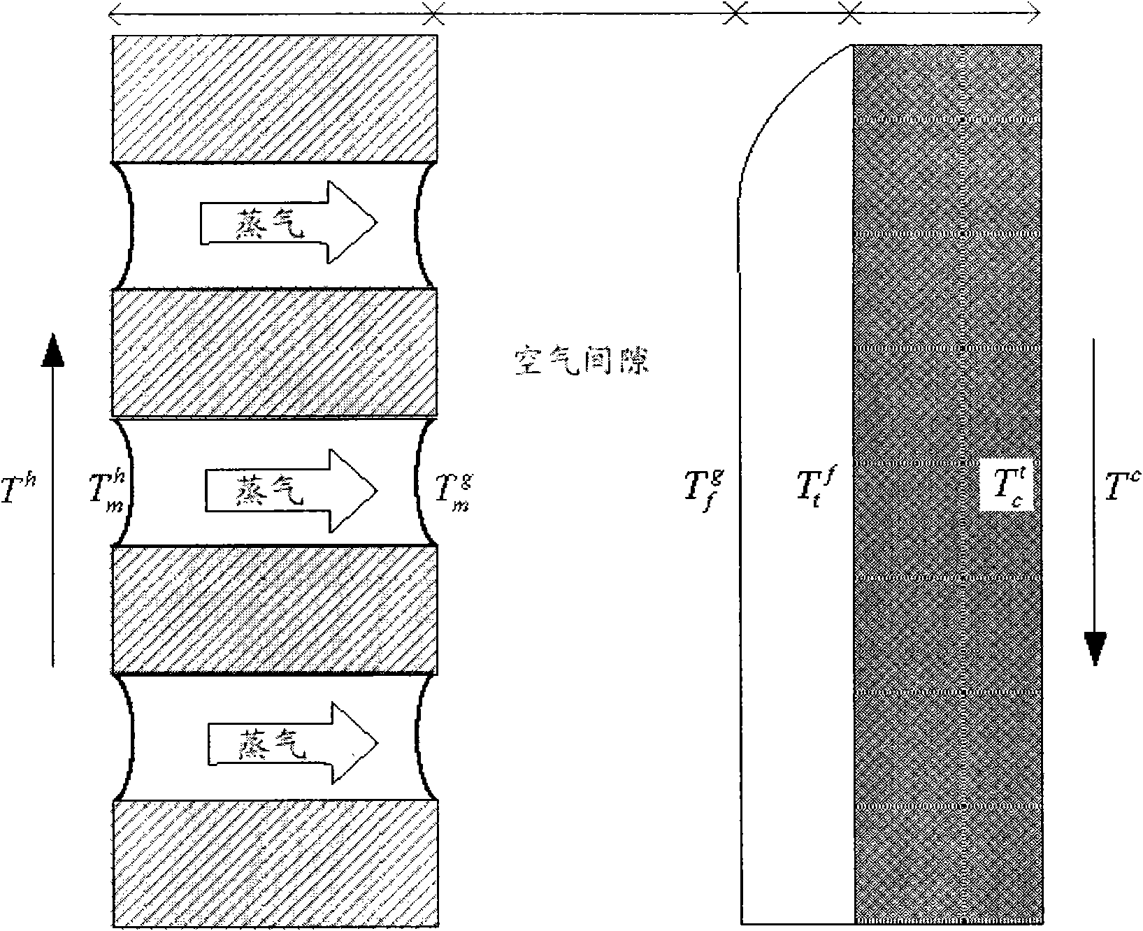 Condensation pipe and filtering module using same