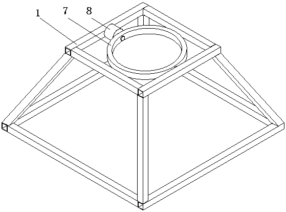 A rotational molding platform