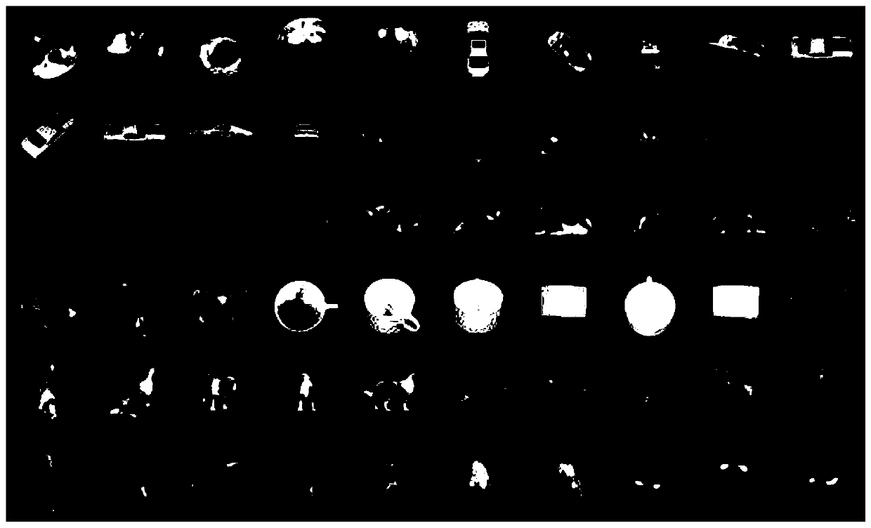 A 3D model retrieval method based on deep learning