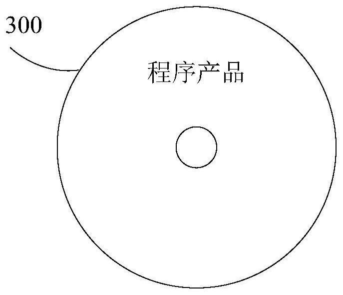 Box body wiring configuration method and system, electronic equipment and storage medium