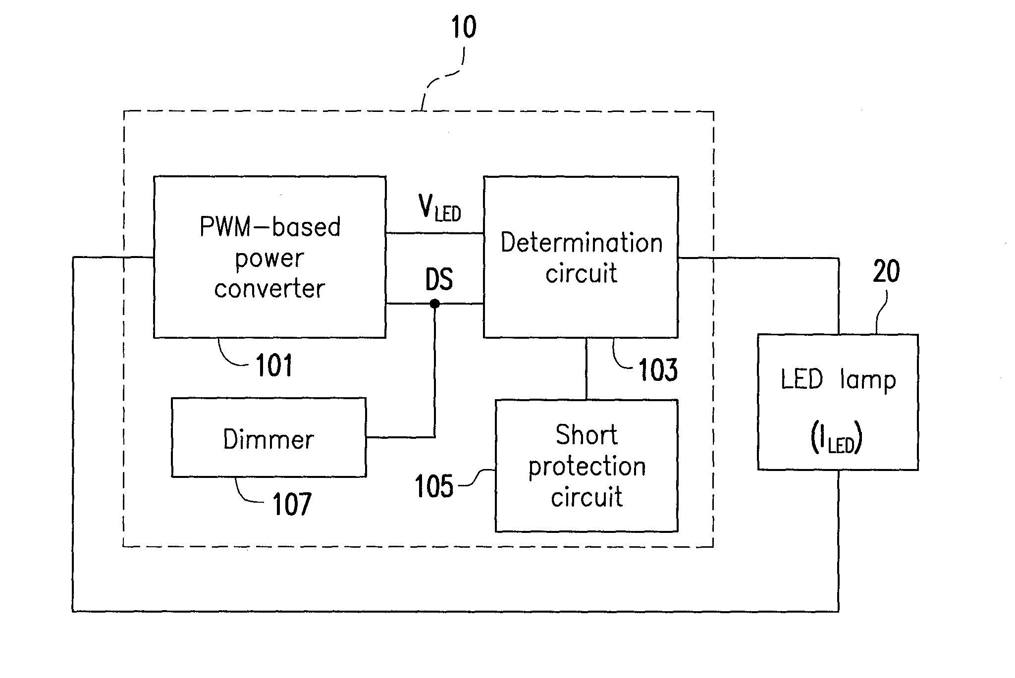 Load driving apparatus related to light-emitting diode lamp and method thereof