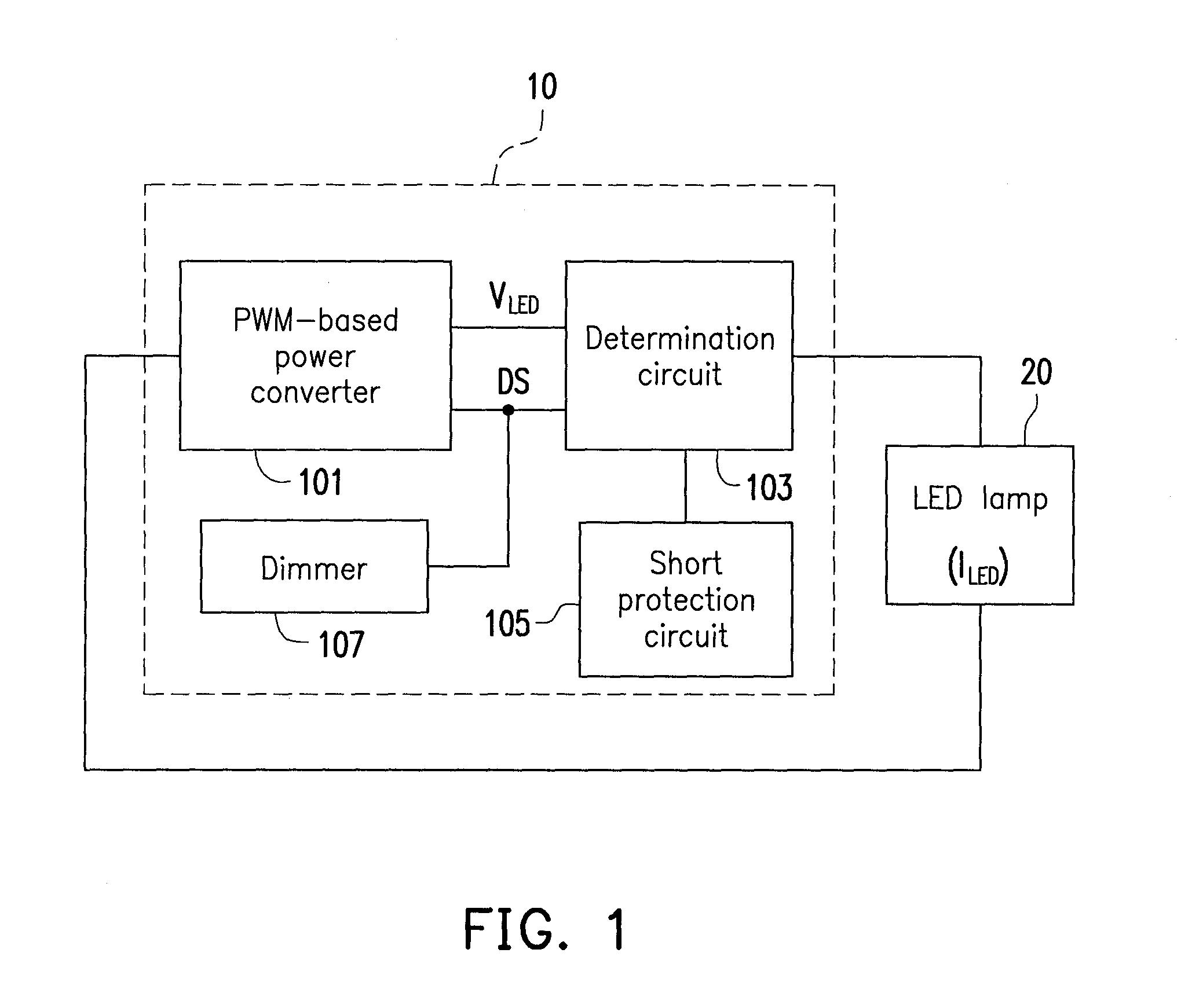 Load driving apparatus related to light-emitting diode lamp and method thereof