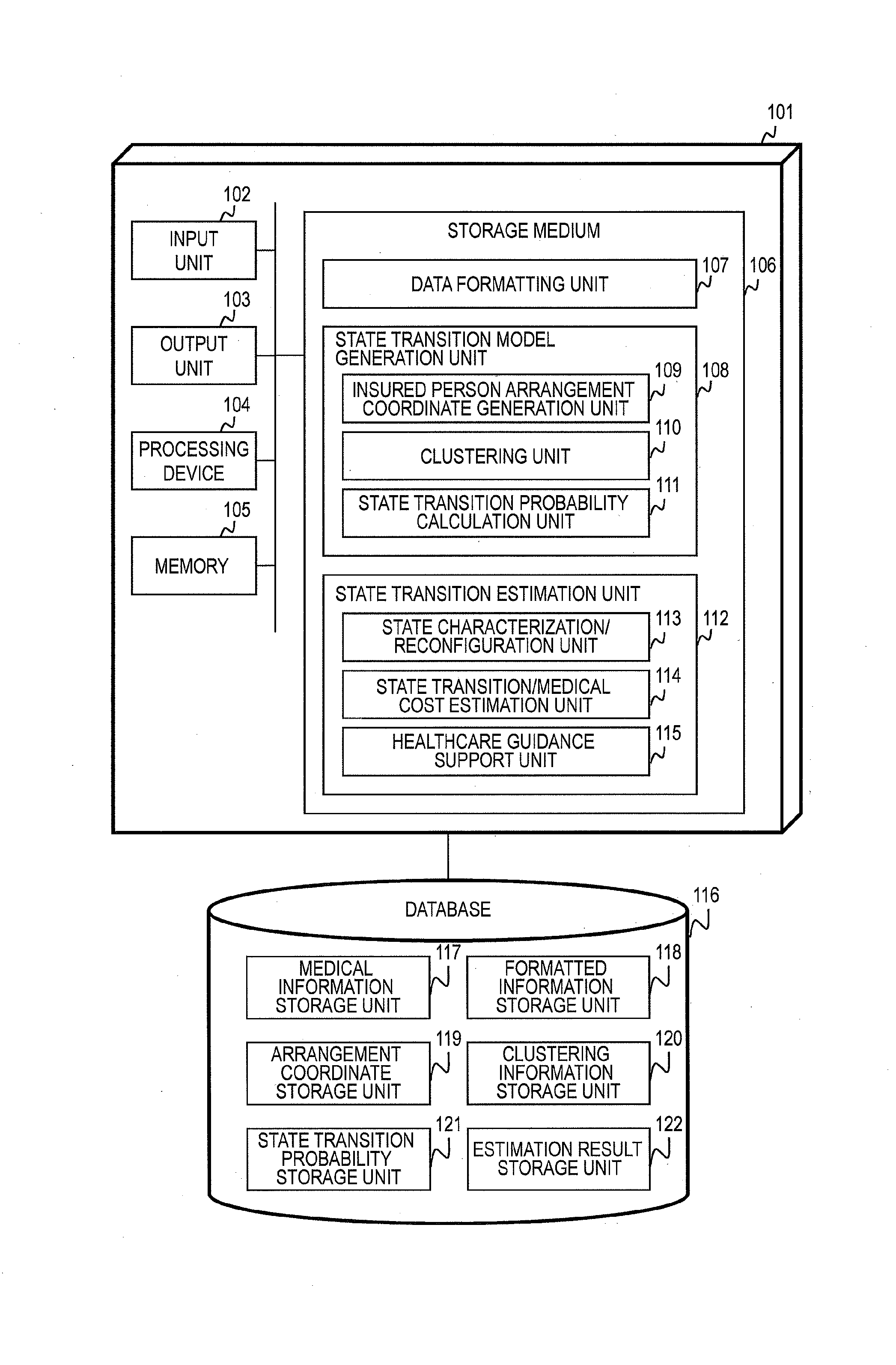 Analysis system and health business support method