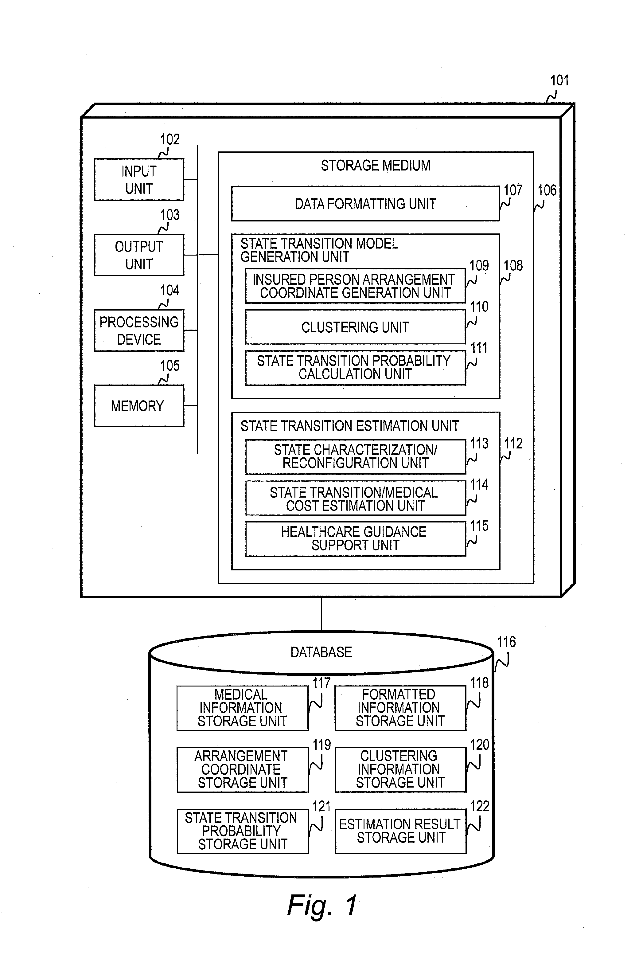 Analysis system and health business support method