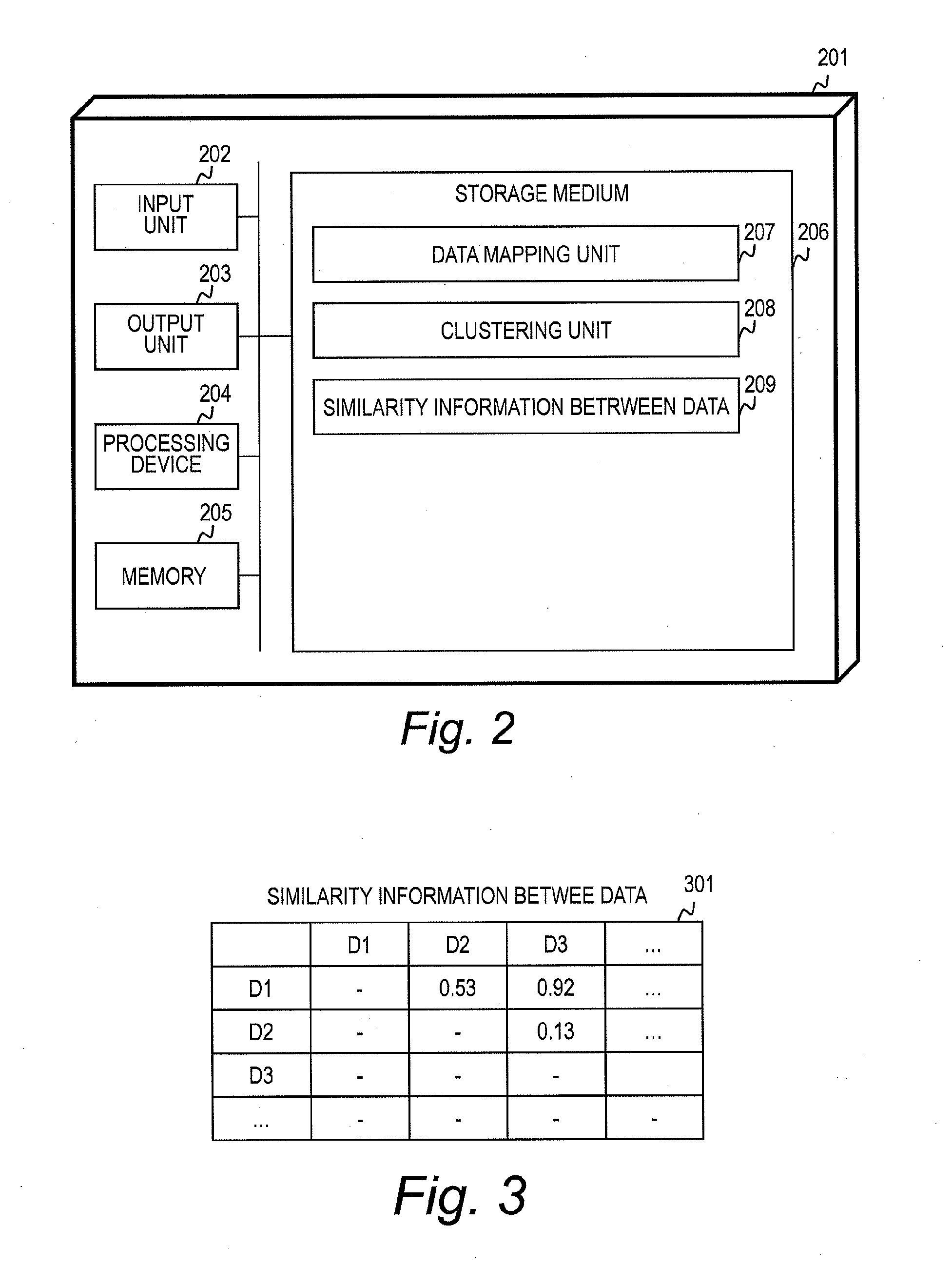 Analysis system and health business support method