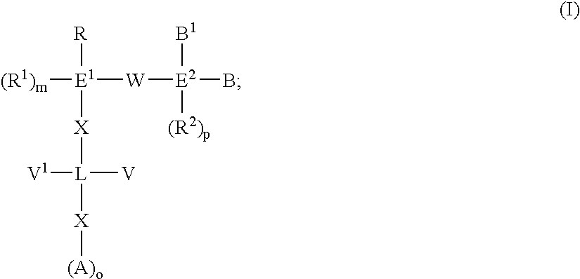 Biaryl compounds as serine protease inhibitors