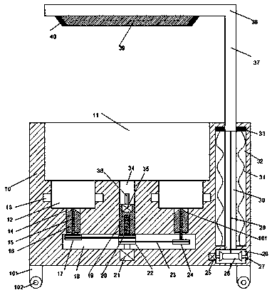 High-end particle mixing method