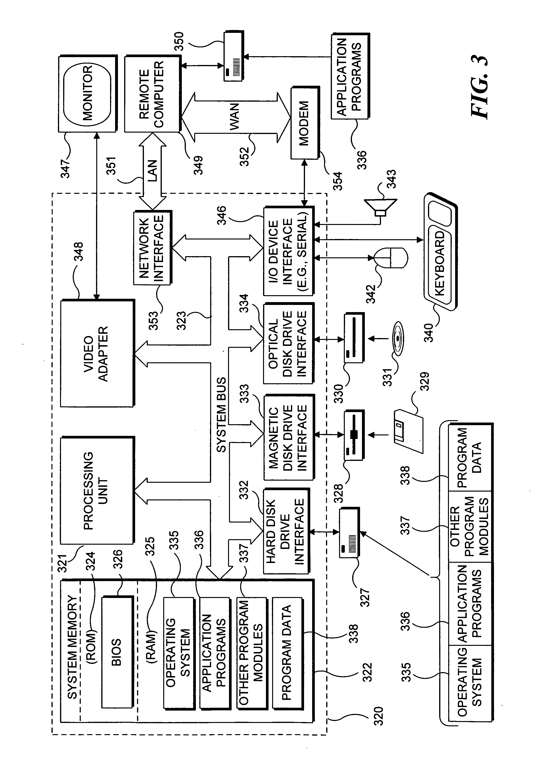 Smart evaluation in computer algebra