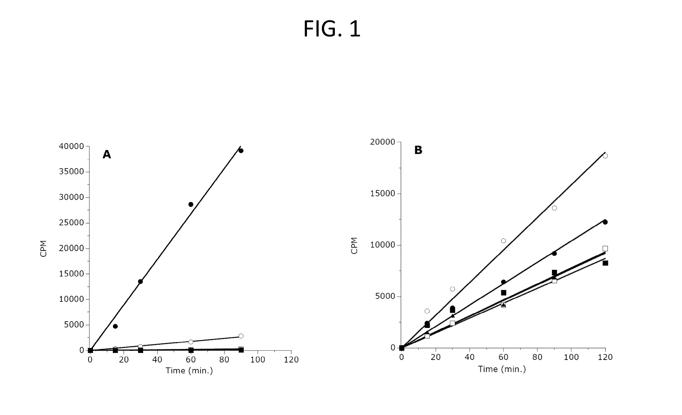 Inhibitors of Human EZH2, and Methods of Use Thereof