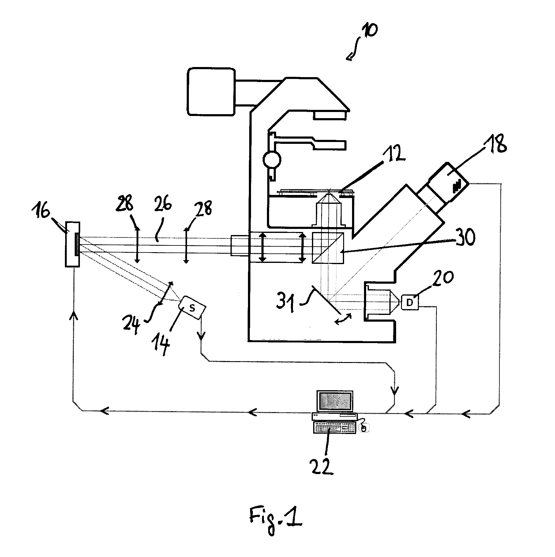 Method of fluorescence imaging