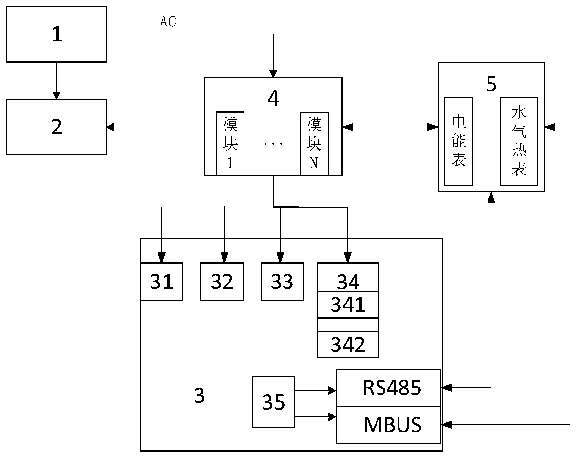 Function detection device and method for electricity consumption information acquisition terminals