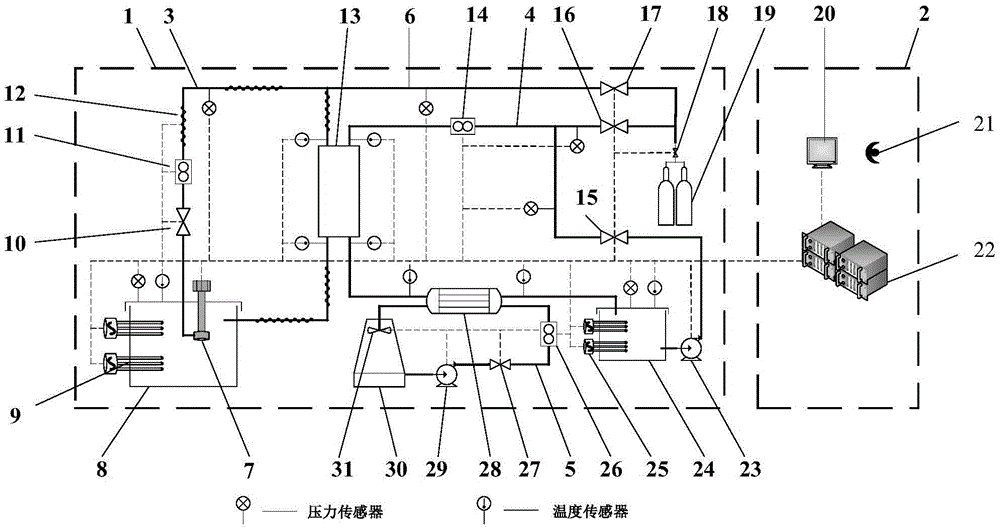 Fused salt heat exchange experimental device and control method thereof