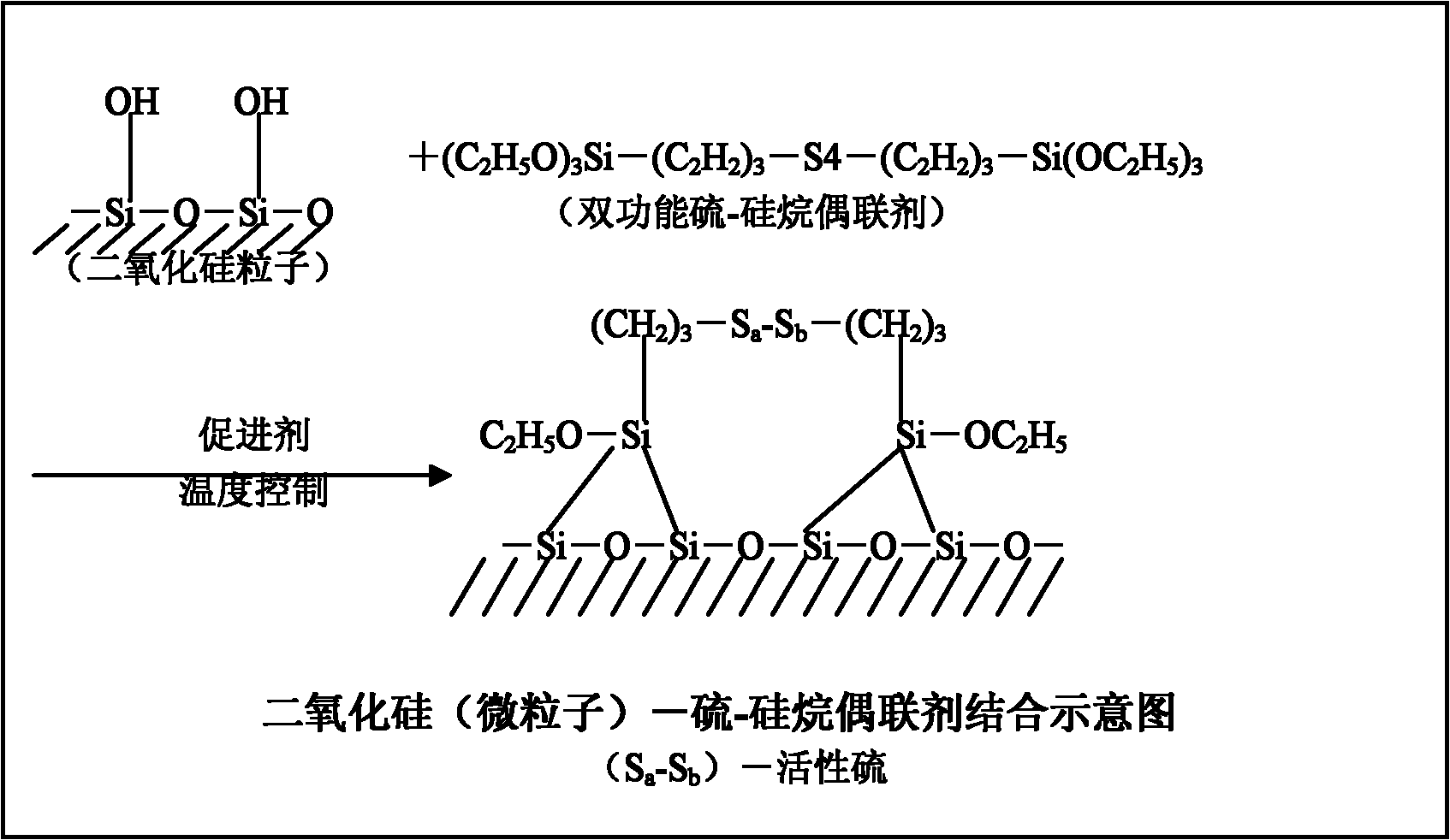 Crosslinking modification method and composite material of vitric acidic lava micro powder