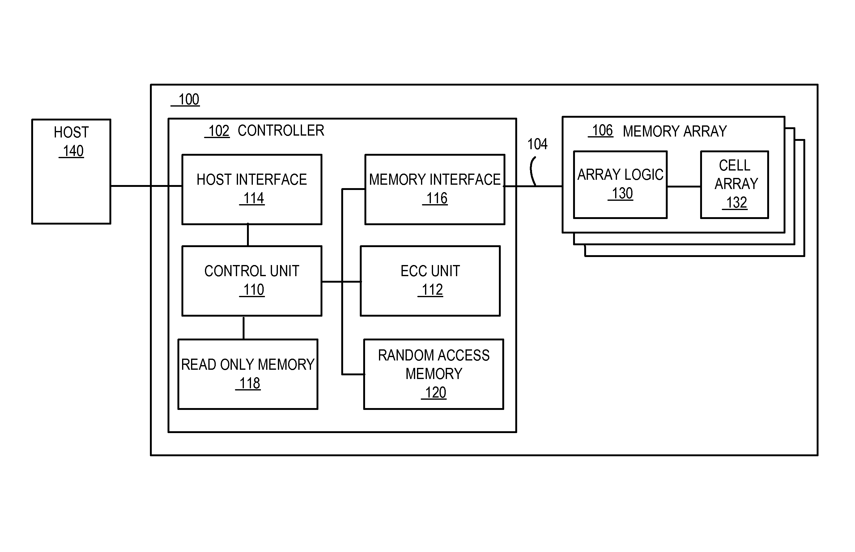 Data storage system with non-volatile memory and method of operation thereof