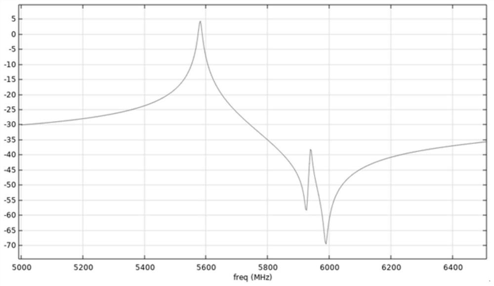 Surface acoustic wave resonator and filter