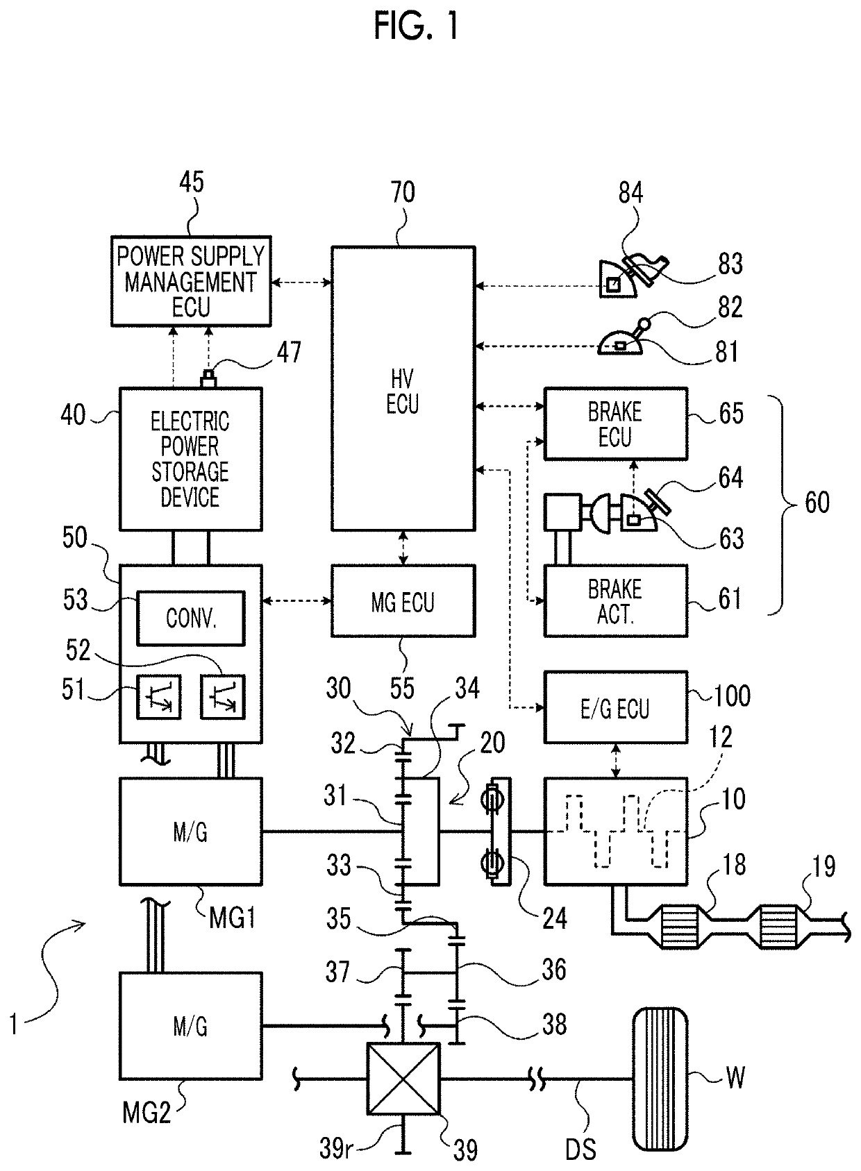 Hybrid vehicle and control method therefor