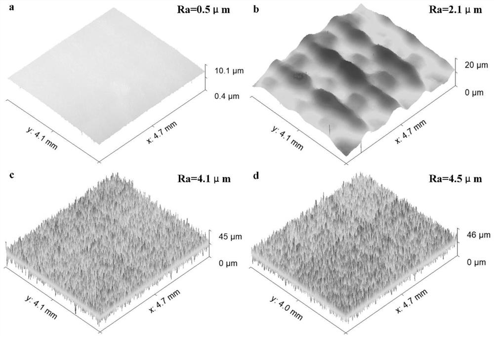 Preparation method of nano coating on surface of medical titanium alloy bone plate