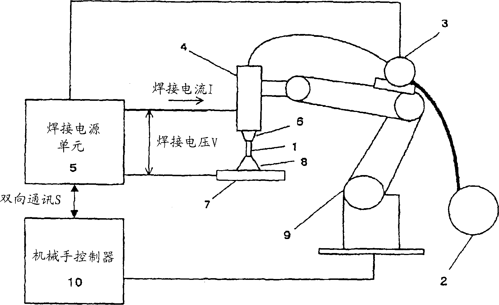 Welding system and consumable electrode welding method