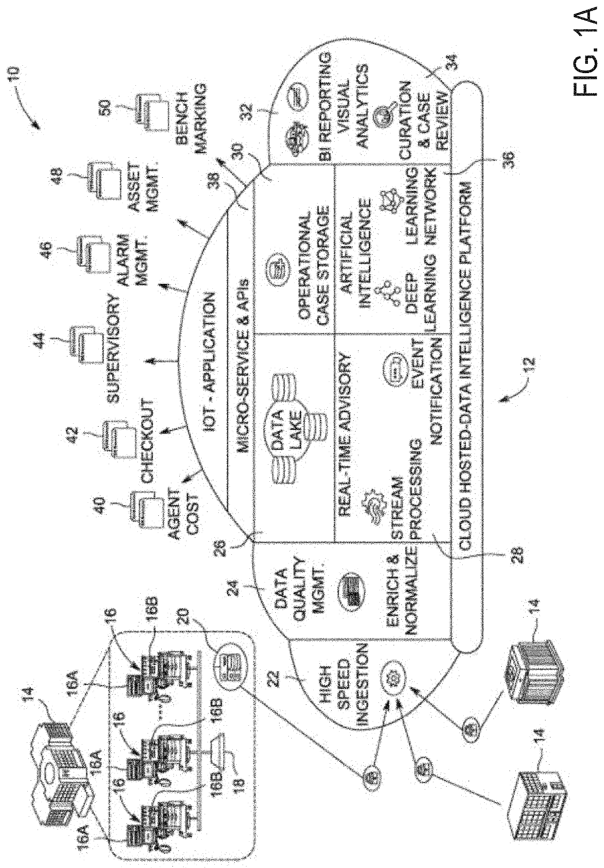 Systems and methods for graphical user interfaces for medical device trends