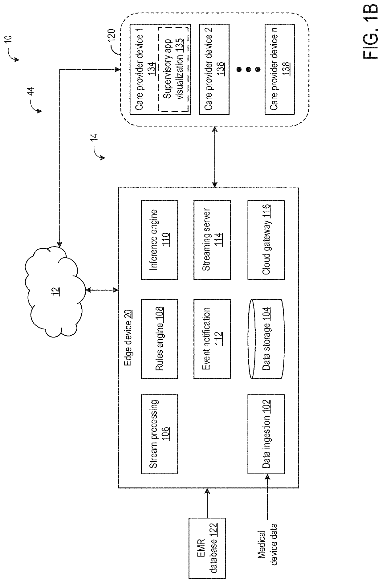Systems and methods for graphical user interfaces for medical device trends