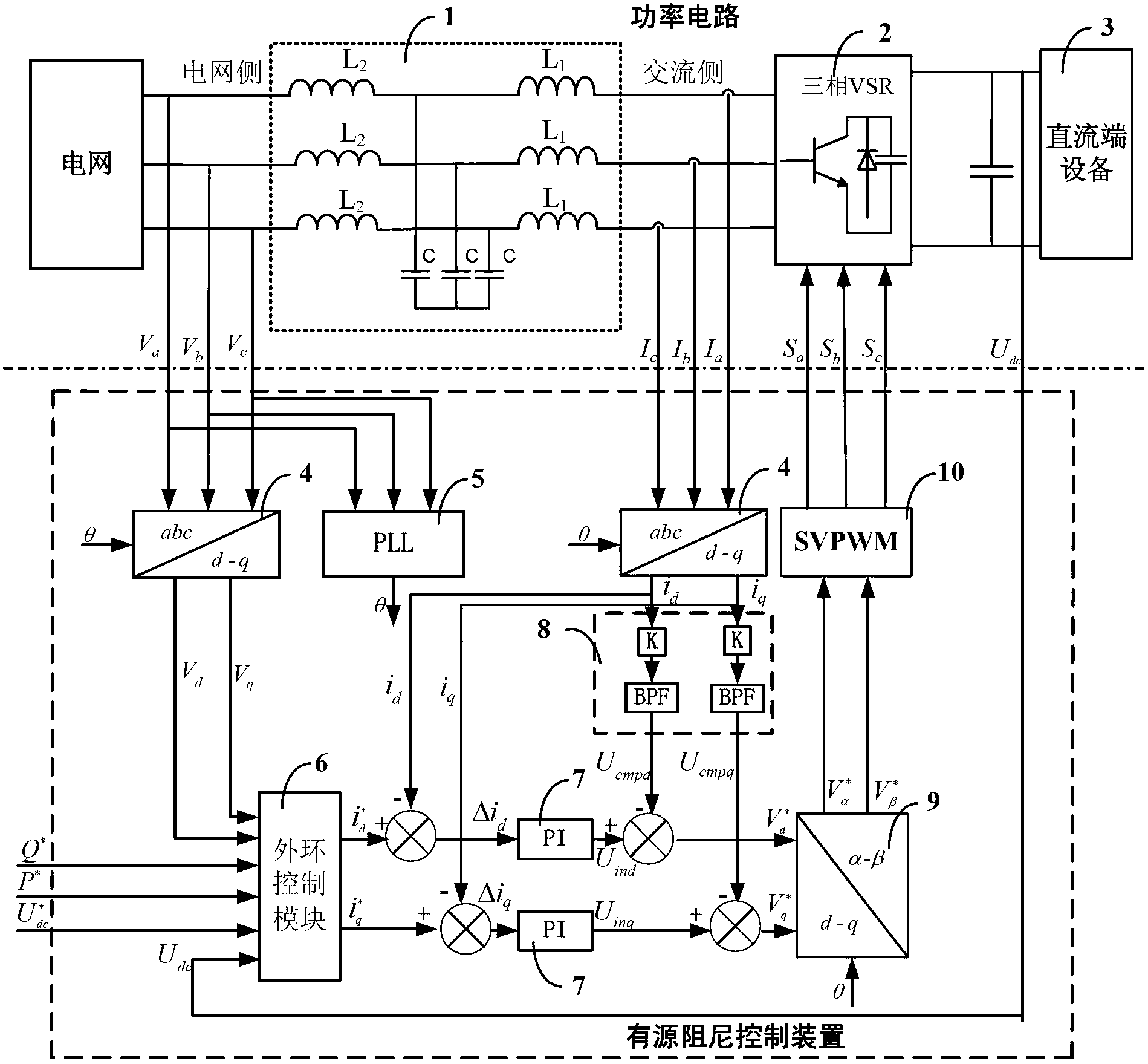Active damping control device for LCL filtering PWM current converter