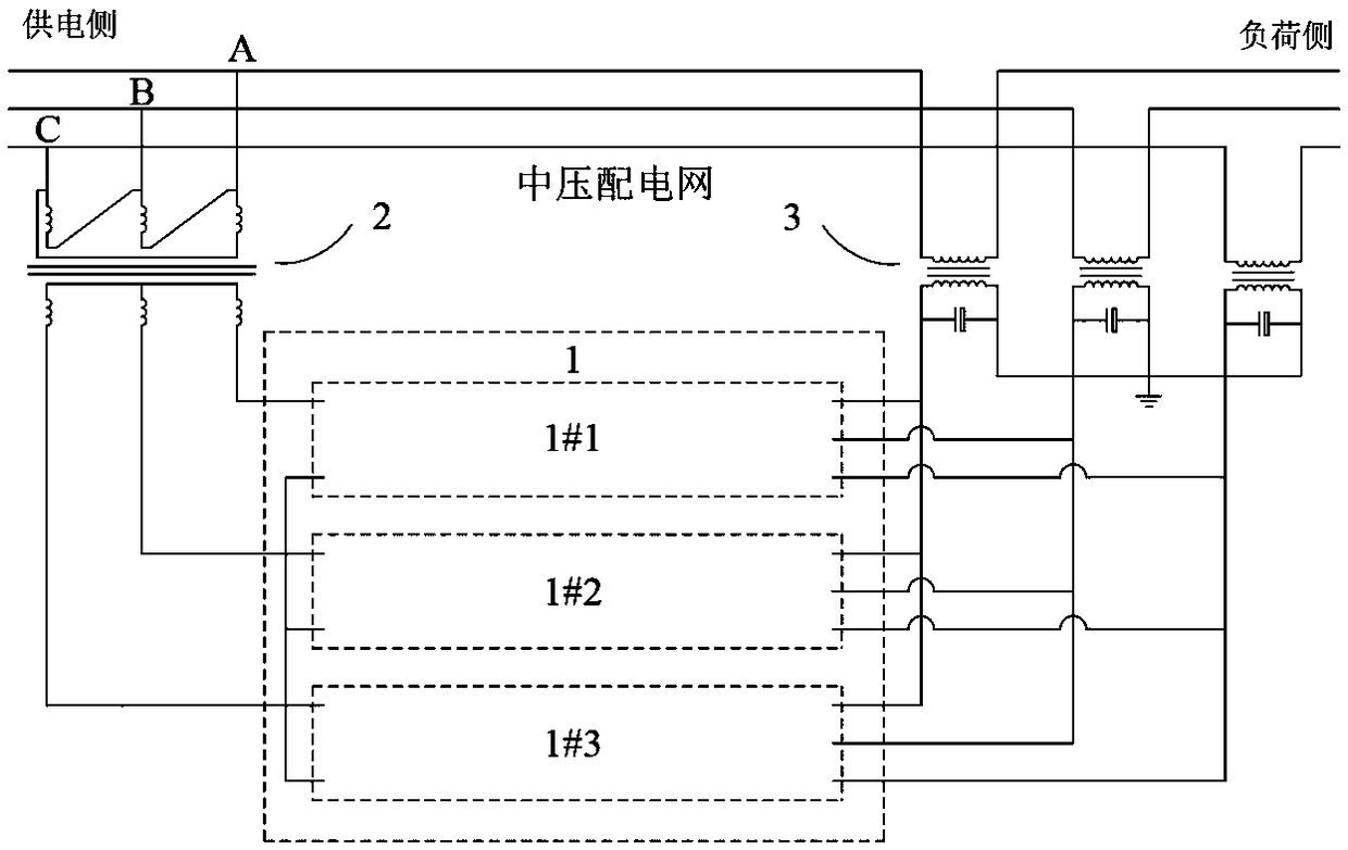 Multi-target power quality comprehensive treatment device used for medium voltage distribution network