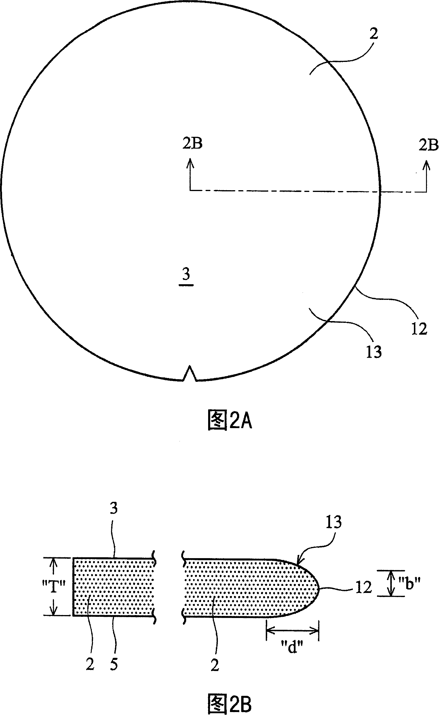 Methods of manufacturing semiconductor device