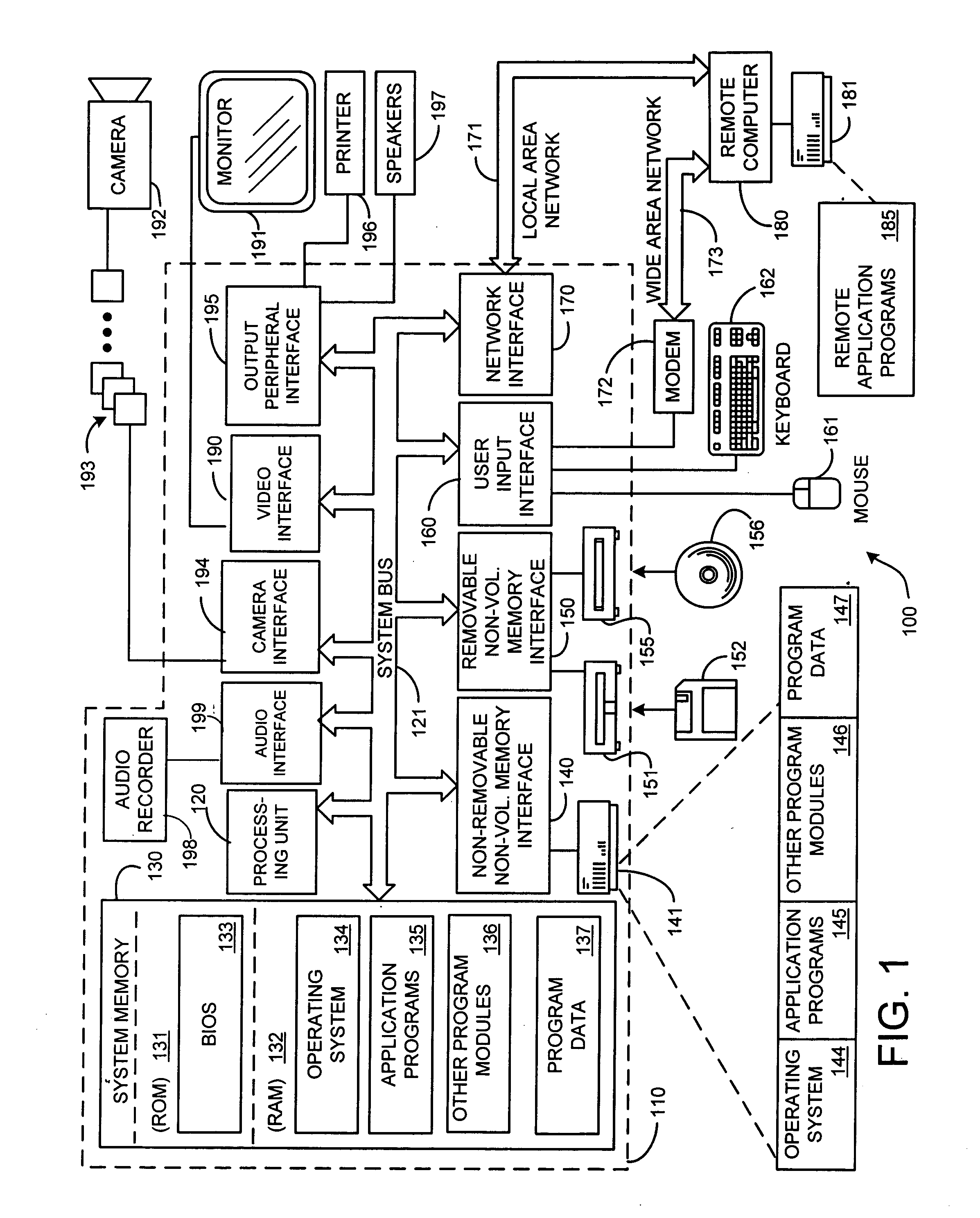 System and method for calibrating multiple cameras without employing a pattern by inter-image homography