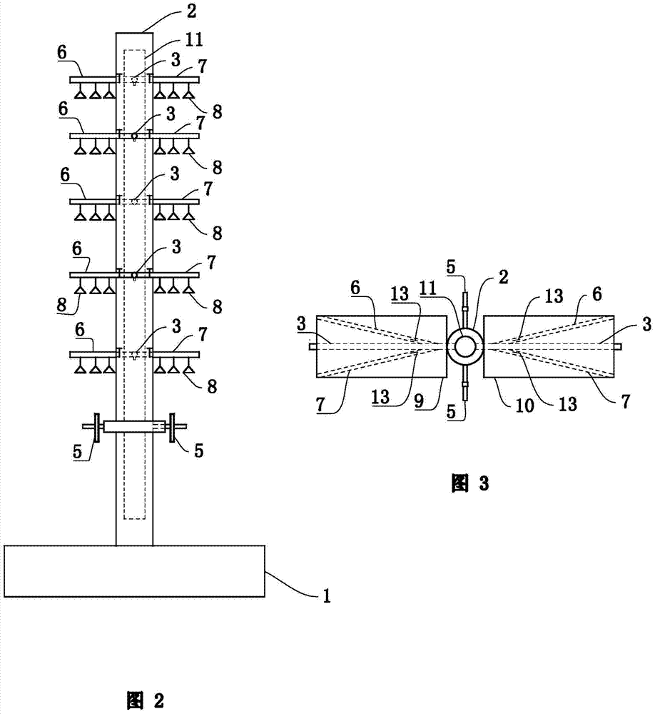 Seedling device for saline-alkali land