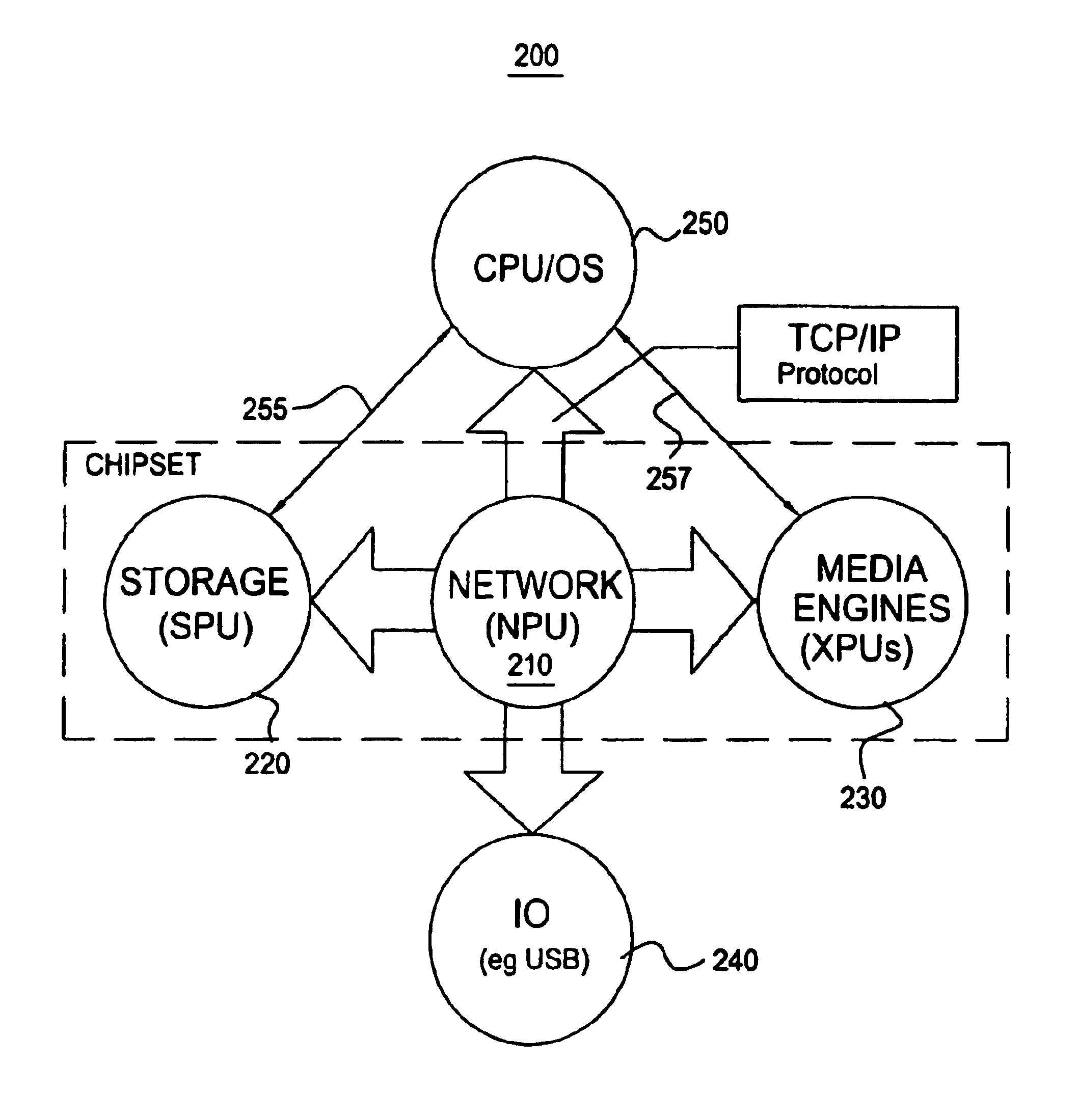 Method and apparatus for providing an integrated virtual disk subsystem