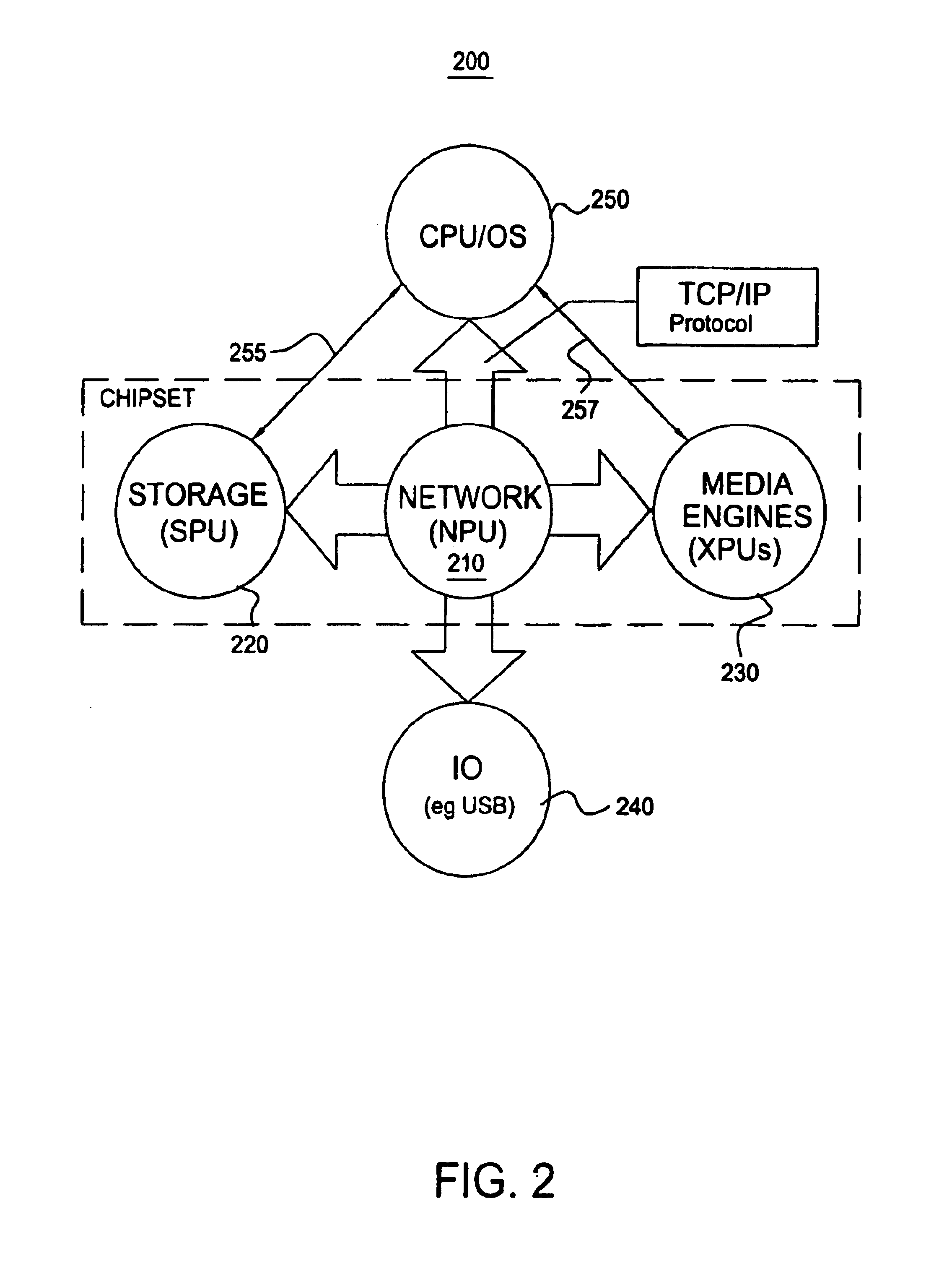 Method and apparatus for providing an integrated virtual disk subsystem