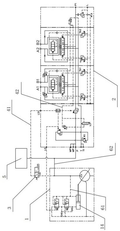 Hydraulic system capable of achieving constant pressure control and load sensitive control and control method
